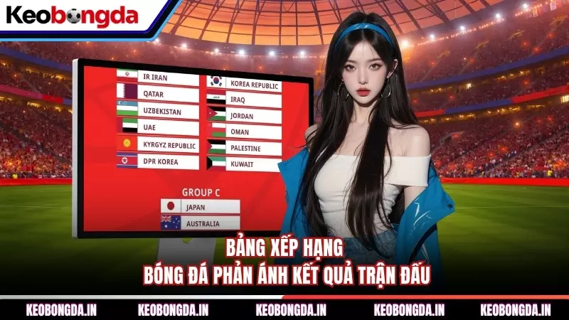 Bảng xếp hạng bóng đá phản ánh kết quả trận đấu