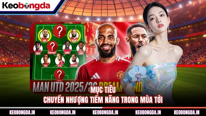Mục tiêu chuyển nhượng tiềm năng trong mùa tới