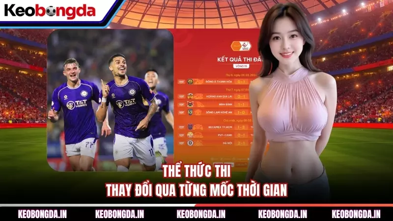 Thể thức thi thay đổi qua từng mốc thời gian